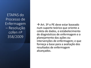ETAPAS do
Processo de
Enfermagem
– Resolução
cofen nº
358/2009
 Art. 3º o PE deve estar baseado
num suporte teórico que oriente a
coleta de dados, o estabelecimento
de diagnósticos de enfermagem e o
planejamento das ações ou
intervenções de enfermagem; e que
forneça a base para a avaliação dos
resultados de enfermagem
alcançados.
 