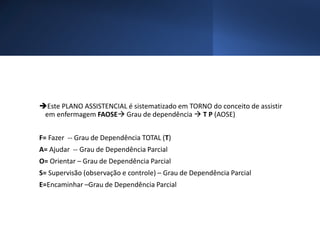 Este PLANO ASSISTENCIAL é sistematizado em TORNO do conceito de assistir
em enfermagem FAOSE Grau de dependência  T P (AOSE)
F= Fazer -- Grau de Dependência TOTAL (T)
A= Ajudar -- Grau de Dependência Parcial
O= Orientar – Grau de Dependência Parcial
S= Supervisão (observação e controle) – Grau de Dependência Parcial
E=Encaminhar –Grau de Dependência Parcial
 