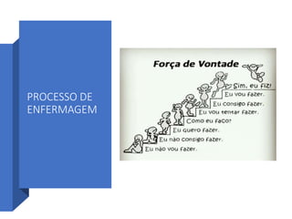 PROCESSO DE
ENFERMAGEM
 