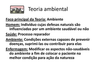 Teoria ambiental
Foco principal da Teoria: Ambiente
Homem: Indivíduo cujas defesas naturais são
influenciadas por um ambiente saudável ou não
Saúde: Processo reparador
Ambiente: Condições externas capazes de prevenir
doenças, suprimi-las ou contribuir para elas
Enfermagem: Modificar os aspectos não-saudáveis
do ambiente a fim de colocar o paciente na
melhor condição para ação da natureza

 