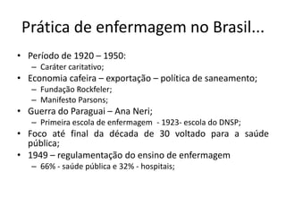 Prática de enfermagem no Brasil...
• Período de 1920 – 1950:
– Caráter caritativo;

• Economia cafeira – exportação – política de saneamento;
– Fundação Rockfeler;
– Manifesto Parsons;

• Guerra do Paraguai – Ana Neri;
– Primeira escola de enfermagem - 1923- escola do DNSP;

• Foco até final da década de 30 voltado para a saúde
pública;
• 1949 – regulamentação do ensino de enfermagem
– 66% - saúde pública e 32% - hospitais;

 