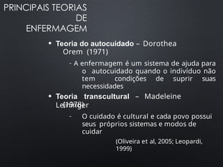 PRINCIPAIS TEORIAS
DE
ENFERMAGEM
(Oliveira et al, 2005; Leopardi,
1999)
●
Teoria do autocuidado – Dorothea
Orem (1971)
– A enfermagem é um sistema de ajuda para
o autocuidado quando o indivíduo não
tem condições de suprir suas
necessidades
●
Teoria transcultural – Madeleine
Leininger
(1978)
– O cuidado é cultural e cada povo possui
seus próprios sistemas e modos de
cuidar
 