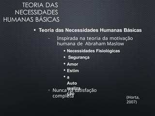 TEORIA DAS
NECESSIDADES
HUMANAS BÁSICAS
●
Teoria das Necessidades Humanas Básicas
– Inspirada na teoria da motivação
humana de Abraham Maslow
●
●
●
●
●
Necessidades Fisiológicas
Segurança
Amor
Estim
a
Auto
realiza
ção
– Nunca há satisfação
completa (Horta,
2007)
 