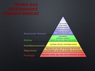 TEORIA DAS
NECESSIDADES
HUMANAS BÁSICAS
 