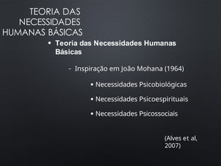 TEORIA DAS
NECESSIDADES
HUMANAS BÁSICAS
●
Teoria das Necessidades Humanas
Básicas
– Inspiração em João Mohana (1964)
●
Necessidades Psicobiológicas
●
Necessidades Psicoespirituais
●
Necessidades Psicossociais
(Alves et al,
2007)
 