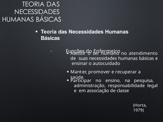 TEORIA DAS
NECESSIDADES
HUMANAS BÁSICAS
●
Teoria das Necessidades Humanas
Básicas
– Funções do Enfermeiro
●
Assistir o ser humano no atendimento
de suas necessidades humanas básicas e
ensinar o autocuidado
●
Manter, promover e recuperar a
saúde
●
Participar no ensino, na pesquisa,
administração, responsabilidade legal
e em associação de classe
(Horta,
1979)
 