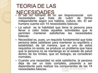 TEORIA DE LAS
NECESIDADES
 El ser un humano es un

ser biopsicosocial con
necesidades que trata de cubrir de forma
independiente según sus hábitos, cultura, etc. El ser
humano cuenta con 14 necesidades básicas:
 La salud es la habilidad que tiene la persona para
llevar a cabo todas aquellas actividades que le
permitan mantener satisfechas las necesidades
básicas.
 Necesidad es, pues, un requisito fundamental que toda
persona debe satisfacer para mantener su equilibrio y
estabilidad; de tal manera, que si uno de estos
requisitos no existe, se produce un problema que hace
que la persona no se mantenga en el estado de salud
dentro de los límites, que en biología, se consideran
normales.
 Cuando una necesidad no está satisfecha, la persona
deja de ser un todo completo, pasando a ser
dependiente para realizar los componentes de las 14
LEO MA. DEL PILAR MORALES
necesidades básicas.
FLORES

 