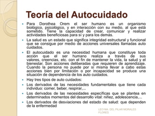 Teoría del Autocuidado











Para Dorothea Orem el ser humano es un organismo
biológico, psicológico, y en interacción con su medio, al que está
sometido. Tiene la capacidad de crear, comunicar y realizar
actividades beneficiosas para sí y para los demás.
La salud es un estado que significa integridad estructural y funcional
que se consigue por medio de acciones universales llamadas auto
cuidados.
El autocuidado es una necesidad humana que constituye toda
acción que el ser humano realiza a través de sus
valores, creencias, etc. con el fin de mantener la vida, la salud y el
bienestar. Son acciones deliberadas que requieren de aprendizaje.
Cuando la persona no puede por sí misma llevar a cabo estas
acciones bien por limitación o por incapacidad se produce una
situación de dependencia de los auto cuidados.
Hay tres tipos de auto cuidados:
Los derivados de las necesidades fundamentales que tiene cada
individuo: comer, beber, respirar,...
Los derivados de las necesidades específicas que se plantea en
determinados momentos del desarrollo vital: niñez, adolescencia,...
Los derivados de desviaciones del estado de salud: que dependen
de la enfermedad
LEO MA. DEL PILAR MORALES
FLORES

 