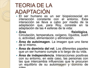 TEORIA DE LA
ADAPTACIÓN









El ser humano es un ser biopsicosocial en
interacción constante con el entorno. Esta
interacción se lleva a cabo por medio de la
adaptación que, para Roy, consiste en la
adaptación de las 4 esferas de la vida:
Área
fisiológica.
Circulación, temperatura, oxígeno, líquidos, sueñ
o, actividad, alimentación y eliminación.
Área de autoimagen. La imagen que uno tiene
de sí mismo.
Área de dominio del rol. Los diferentes papeles
que un ser humano cumple a lo largo de su vida.
Área de independencia. Interacciones positivas
con su entorno, en este caso, las personas con
las que intercambia influencias que le procuran
LEO MA. DEL
un equilibrio de su autoimagen PILARdominio de
y MORALES
FLORES

 