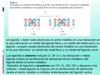 Teorias de enlace compuestos de coordinacion_2023.pptx