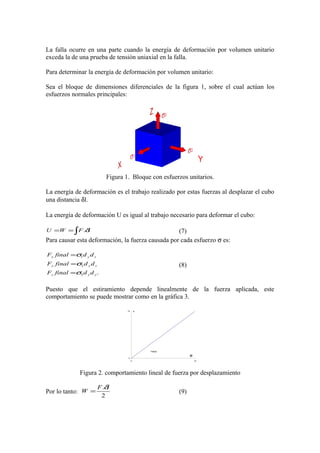 La falla ocurre en una parte cuando la energía de deformación por volumen unitario
exceda la de una prueba de tensión uniaxial en la falla.
Para determinar la energía de deformación por volumen unitario:
Sea el bloque de dimensiones diferenciales de la figura 1, sobre el cual actúan los
esfuerzos normales principales:

Figura 1. Bloque con esfuerzos unitarios.
La energía de deformación es el trabajo realizado por estas fuerzas al desplazar el cubo
una distancia δl.
La energía de deformación U es igual al trabajo necesario para deformar el cubo:
U =W = ∫ F .δ
l

(7)
Para causar esta deformación, la fuerza causada por cada esfuerzo σ es:
Fx final =σ1 d y d z
Fy final =σ2 d x d z

(8)

Fz final =σ3 d x d y º

Puesto que el estiramiento depende linealmente de la fuerza aplicada, este
comportamiento se puede mostrar como en la gráfica 3.
F

10

Trabajo

δl

0
0

10

Figura 2. comportamiento lineal de fuerza por desplazamiento
Por lo tanto: W =

F .δl
2

(9)

 