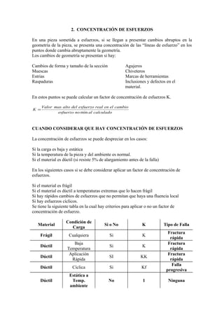 2. CONCENTRACIÓN DE ESFUERZOS
En una pieza sometida a esfuerzos, si se llegan a presentar cambios abruptos en la
geometría de la pieza, se presenta una concentración de las “líneas de esfuerzo” en los
puntos donde cambia abruptamente la geometría.
Los cambios de geometría se presentan si hay:
Cambios de forma y tamaño de la sección
Muescas
Estrias
Raspaduras

Agujeros
Chiveteros
Marcas de herramientas
Inclusiones y defectos en el
material.

En estos puntos se puede calcular un factor de concentración de esfuerzos K.
K =

Valor mas alto del esfuerzo real en el cambio
esfuerzo no min al calculado

CUANDO CONSIDERAR QUE HAY CONCENTRACIÓN DE ESFUERZOS
La concentración de esfuerzos se puede despreciar en los casos:
Si la carga es baja y estática
Si la temperatura de la pieza y del ambiente es normal.
Si el material es dúctil (si resiste 5% de alargamiento antes de la falla)
En los siguientes casos si se debe considerar aplicar un factor de concentración de
esfuerzos.
Si el material es frágil
Si el material es dúctil a temperaturas extremas que lo hacen frágil
Si hay rápidos cambios de esfuerzos que no permitan que haya una fluencia local
Si hay esfuerzos cíclicos.
Se tiene la siguiente tabla en la cual hay criterios para aplicar o no un factor de
concentración de esfuerzo.
Material

Condición de
Carga

Si o No

K

Frágil

Cualquiera

Si

K

Si

K

SI

KK

Dúctil
Dúctil

Baja
Temperatura
Aplicación
Rápida

Dúctil

Cíclica

Si

Kf

Dúctil

Estática a
Temp.
ambiente

No

1

Tipo de Falla
Fractura
rápida
Fractura
rápida
Fractura
rápida
Falla
progresiva
Ninguna

 
