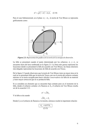     12   32   1 3   (2.14)

Para el caso bidimensional, en el plano  1   3 , la teoría de Von Misses se representa
gráficamente como:




      Figura 2.5. Representación gráfica de la teoría de la energía de distorsión.

La falla se presentará cuando el punto determinado por los esfuerzos  1 y  3 se
encuentra fuera del área sombreada en la figura 2.5. La línea más gruesa representa las
locaciones donde se presentará la falla de acuerdo con Von Misses, las líneas interiores
más delgadas representan las locaciones de falla de acuerdo con Tresca.

De la figura 2.5 puede observarse que la teoría de Von Misses tiene un mayor área en la
cual no se presentará falla que la teoría de Tresca, por eso la teoría del esfuerzo cortante
máximo es la teoría escogida para hacer cálculos conservadores de falla de un material
y tener mayor certeza de que no se producirá falla.

Si se considera un elemento que se encuentre bajo cortante puro en el momento de la
falla, donde el esfuerzo cortante a la fluencia es Ssy el esfuerzo de Von Misses resulta
ser de la ecuación 2.12:

                                           3S sy
Y la falla se da cuando
                                          3S sy  S y
Donde Sy es el esfuerzo de fluencia a la tensión, entonces resulta la importante relación:

                                       S sy  0.577S y
                                           (2.15)




                                                                                          6
 