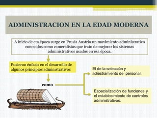 ADMINISTRACION EN LA EDAD MODERNA
A inicio de eta época surge en Prusia Austria un movimiento administrativo
conocidos como cameralistas que trato de mejorar los sistemas
administrativos usados en esa época.
Pusieron énfasis en el desarrollo de
algunos principios administrativos
como
El de la selección y
adiestramiento de personal.
Especialización de funciones y
el establecimiento de controles
administrativos.
 
