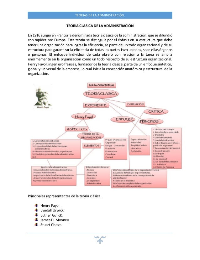 Teorias de la administracion y sus enfoques.