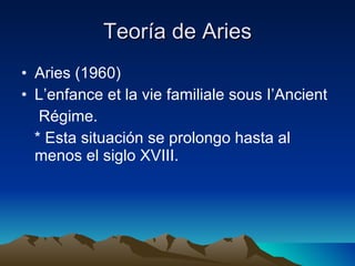 Teoría de Aries Aries (1960) L’enfance et la vie familiale sous I’Ancient Régime. * Esta situación se prolongo hasta al menos el siglo XVIII. 