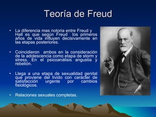 Teoría de Freud La diferencia mas notoria entre Freud y  Hall es que según Freud  los primeros años de vida influyen decisivamente en las etapas posteriores. Coincidieron  ambos en la consideración de la adolescencia como etapa de storm y stress. En el psicoanálisis angustia y rebelión.  Llega a una etapa de sexualidad genital que proviene del lívido con carácter de satisfacción urgente por cambios fisiológicos.  Relaciones sexuales completas. 