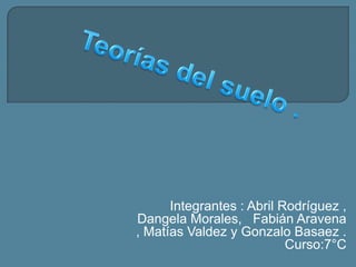 Integrantes : Abril Rodríguez ,
Dangela Morales, Fabián Aravena
, Matías Valdez y Gonzalo Basaez .
                           Curso:7°C
 