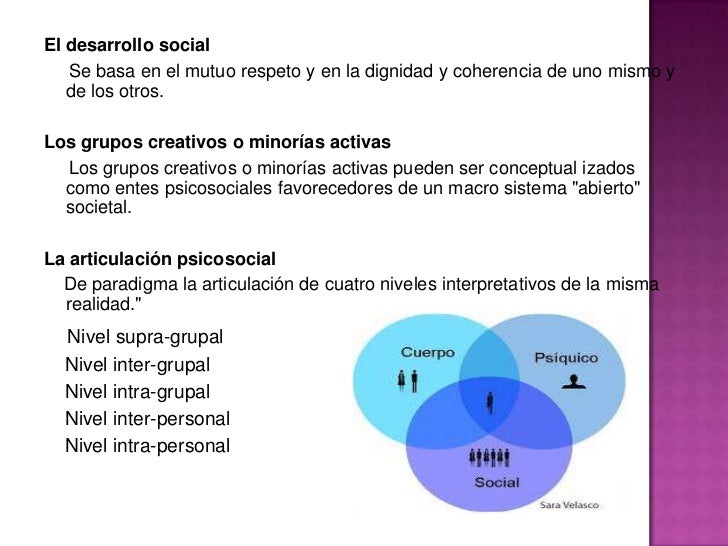 Teorias de la creatividad