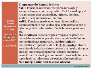 El Aparato de Estado incluye:
             •AIE: Funciona masivamente por la ideología y
             secundariamente por la represión. Está formado por el
             AIE religioso, escolar, familiar, jurídico, político,
             sindical, de la información, cultural.
 Teorías     •ARE: Funciona masivamente por la represión y
 Crítico
Reproduc-
             secundariamente por la ideología. Está formado por el
 tivistas    ejército, policía, administración, tribunales, prisiones,
             etc.
“Teoría de   •La ideología existe siempre arraigada en prácticas
la escuela   materiales reguladas por rituales materiales definidos
como AIE”
             por instituciones materiales. La ideología se
ALTHUSSER    materializa en aparatos: AIE. El AIE Escolar: atrae a
             los niños de todas las clases sociales y le inculca durante
             años de audiencia obligatoria “saberes prácticos”
             envueltos en la ideología dominante. La escuela trata de
             reproducir las relaciones de explotación capitalista.
             •Los marginados son la clase obrera.
                                                            Prof. Laura Ulla Irigoyen
 