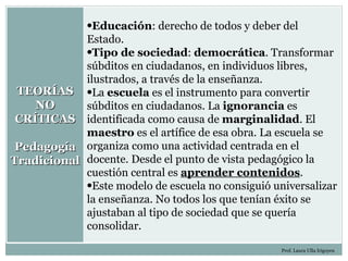 •Educación: derecho de todos y deber del
            Estado.
            •Tipo de sociedad: democrática. Transformar
            súbditos en ciudadanos, en individuos libres,
            ilustrados, a través de la enseñanza.
 TEORÍAS •La escuela es el instrumento para convertir
    NO      súbditos en ciudadanos. La ignorancia es
 CRÍTICAS identificada como causa de marginalidad. El
            maestro es el artífice de esa obra. La escuela se
 Pedagogía organiza como una actividad centrada en el
Tradicional docente. Desde el punto de vista pedagógico la
            cuestión central es aprender contenidos.
            •Este modelo de escuela no consiguió universalizar
            la enseñanza. No todos los que tenían éxito se
            ajustaban al tipo de sociedad que se quería
            consolidar.

                                                   Prof. Laura Ulla Irigoyen
 