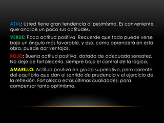 AZUL: Usted tiene gran tendencia al pesimismo. Es conveniente
que analice un poco sus actitudes.
VERDE: Poca actitud positiva. Recuerde que todo puede verse
bajo un ángulo más favorable, y eso, como aprenderá en esta
obra, puede dar ventajas.
ROJO: Buena actitud positiva, dotada de adecuada sensatez.
No deje de fortalecerla, siempre bajo el control de la lógica.
AMARILLO: Actitud positiva en grado superlativo, pero carente
del equilibrio que dan el sentido de prudencia y el ejercicio de
la reflexión. Fortalezca estas últimas cualidades, para
compensar tanto optimismo.
 