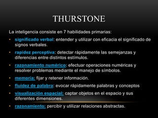 THURSTONE
La inteligencia consiste en 7 habilidades primarias:
• significado verbal: entender y utilizar con eficacia el significado de
signos verbales.
• rapidez perceptiva: detectar rápidamente las semejanzas y
diferencias entre distintos estímulos.
• razonamiento numérico: efectuar operaciones numéricas y
resolver problemas mediante el manejo de símbolos.
• memoria: fijar y retener información.
• fluidez de palabra: evocar rápidamente palabras y conceptos
• visualización espacial: captar objetos en el espacio y sus
diferentes dimensiones.
• razonamiento: percibir y utilizar relaciones abstractas.
 