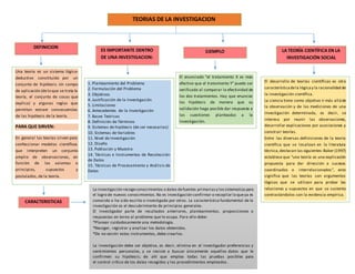 TEORIAS DE LA INVESTIGACION
DEFINICION
Una teoría es un sistema lógico-
deductivo constituido por un
conjunto de hipótesis. Un campo
de aplicación (delo que se trata la
teoría, el conjunto de cosas que
explica) y algunas reglas que
permitan extraer consecuencias
de las hipótesis de la teoría.
PARA QUE SIRVEN:
En general las teorías sirven para
confeccionar modelos científicos
que interpreten un conjunto
amplio de observaciones, en
función de los axiomas o
principios, supuestos y
postulados, de la teoría.
1. Planteamiento del Problema
2. Formulación del Problema
3. Objetivos
4. Justificación de la Investigación
5. Limitaciones
6. Antecedentes de la Investigación
7. Bases Teóricas
8. Definición de Términos
9. Sistemas de hipótesis (de ser necesarias)
10. Sistemas de Variables
11. Nivel de Investigación
12. Diseño
13. Población y Muestra
14. Técnicas e Instrumentos de Recolección
de Datos
15. Técnicas de Procesamiento y Análisis de
Datos
El enunciado "el tratamiento X es más
efectivo que el tratamiento Y" puede ser
verificado al comparar la efectividad de
los dos tratamientos. Hay que enunciar
las hipótesis de manera que su
validación haga posible dar respuesta a
las cuestiones planteadas a la
investigación.
El desarrollo de teorías científicas es otra
característicadela lógicay la racionalidad de
la investigación científica.
La ciencia tiene como objetivo ir más alláde
la observación y de las mediciones de una
investigación determinada, es decir, se
interesa por reunir las observaciones,
desarrollar explicaciones por asociaciones y
construir teorías.
Entre las diversas definiciones de la teoría
científica que se localizan en la literatura
técnica,destacan las siguientes:Baker (1997)
establece que “una teoría es una explicación
propuesta para dar dirección a sucesos
coordinados o interrelacionados”, esto
significa que las teorías son argumentos
lógicos que se utilizan para probar las
relaciones y supuestos en que se sustenta
contrastándolos con la evidencia empírica.
CARACTERISTICAS
La investigación recogeconocimientos o datos defuentes primariasy lossistematiza para
el logro de nuevos conocimientos.No es investigación confirmar o recopilar lo queya es
conocido o ha sido escrito o investigado por otros. La característica fundamental de la
investigación es el descubrimiento de principios generales.
El investigador parte de resultados anteriores, planteamientos, proposiciones o
respuestas en torno al problema que le ocupa. Para ello debe:
 *Planear cuidadosamente una metodología.
 *Recoger, registrar y analizar los datos obtenidos.
 *De no existir estos instrumentos, debe crearlos.
La investigación debe ser objetiva, es decir, elimina en el investigador preferencias y
sentimientos personales, y se resiste a buscar únicamente aquellos datos que le
confirmen su hipótesis; de ahí que emplea todas las pruebas posibles para
el control crítico de los datos recogidos y los procedimientos empleados.
ES IMPORTANTE DENTRO
DE UNA INVESTIGACION:
EJEMPLO LA TEORÍA CIENTÍFICA EN LA
INVESTIGACIÓN SOCIAL
 