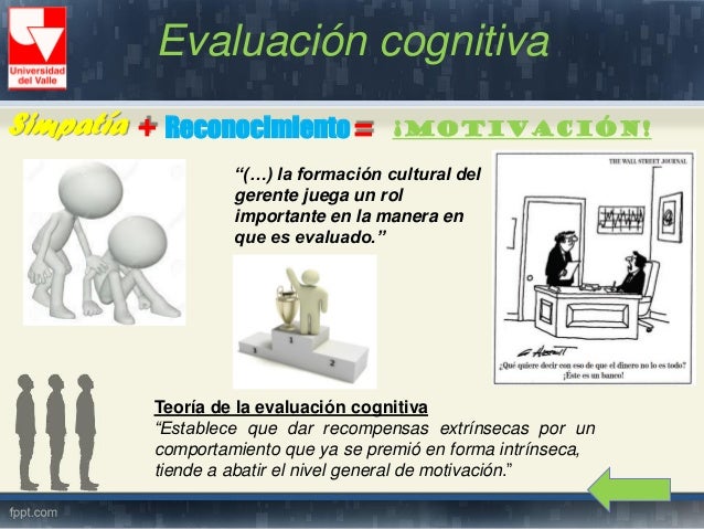 Teorias de la motivacion