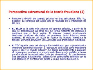 Perspectiva estructural de la teoría freudiana (I) <ul><li>Propone la división del aparato psíquico en tres estructuras: E...
