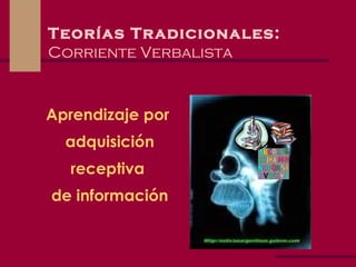 Teorías Tradicionales: Corriente Verbalista Aprendizaje por  adquisición receptiva  de información receptiva de información 