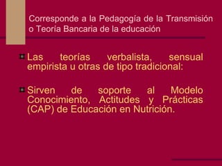 Corresponde a la Pedagogía de la Transmisión o Teoría Bancaria de la educación Las teorías verbalista, sensual empirista u otras de tipo tradicional: Sirven de soporte al Modelo Conocimiento, Actitudes y Prácticas (CAP) de Educación en Nutrición. 
