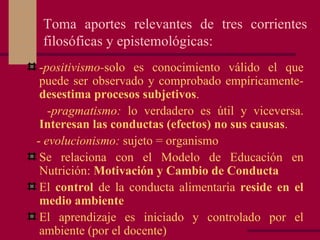 Toma aportes relevantes de tres corrientes filosóficas y epistemológicas: - positivismo- solo es conocimiento válido el que puede ser observado y comprobado empíricamente-  desestima procesos subjetivos . - pragmatismo:  lo verdadero es útil y viceversa.  Interesan las conductas (efectos) no sus causas . -  evolucionismo:  sujeto = organismo Se relaciona con el Modelo de Educación en Nutrición:  Motivación y Cambio de Conducta El  control  de la conducta alimentaria  reside en el medio ambiente El aprendizaje es iniciado y controlado por el ambiente (por el docente) 