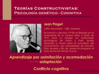 Teorías Constructivistas: Psicología genético - Cognitiva Jean Piaget (1896, Neuchâtel – 1980, Ginebra) S e licenció y doctoró (1918) en Biología en la Universidad de su ciudad natal. A partir de 1919 inició su trabajo en instituciones psicológicas de Zurich y París, donde desarrolló su teoría sobre la naturaleza del conocimiento. Las universidades de Harvard, París, Bruselas y Río de Janeiro le otorgaron el título de  D octor  H onoris  C ausa. Aprendizaje por asimilación y acomodación  adaptación  Conflicto cognitivo 