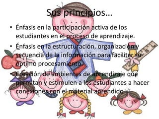 Sus principios… Énfasis en la participación activa de los estudiantes en el proceso de aprendizaje. Énfasis en la estructuración, organización y secuencia de la información para facilitar su óptimo procesamiento. Creación de ambientes de aprendizaje que permitan y estimulen a los estudiantes a hacer conexiones con el material aprendido 
