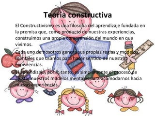 Teoría constructiva El Constructivismo es una filosofía del aprendizaje fundada en la premisa que, como producto de nuestras experiencias, construimos una propia comprensión del mundo en que vivimos.  Cada uno de nosotros genera sus propias reglas y modelos mentales que usamos para hacer sentido de nuestras experiencias.  El aprendizaje, por lo tanto, es simplemente el proceso de ajustar nuestros modelos mentales para acomodarnos hacia nuevas experiencias. 