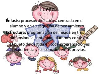 Luego… Énfasis:  procesos didácticos, centrada en el  alumno y en su esquema de pensamiento. Estructura:  programación delineada en tres dimensiones: contenido, alumno y contexto. El punto de partida en toda programación es la experiencia y los conocimientos previos. 