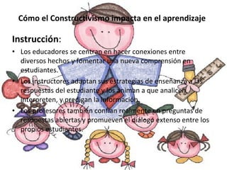 Cómo el Constructivismo impacta en el aprendizaje Instrucción : Los educadores se centran en hacer conexiones entre diversos hechos y fomentar una nueva comprensión en estudiantes.  Los instructores adaptan sus estrategias de enseñanza a las respuestas del estudiante y los animan a que analicen, interpreten, y predigan la información.  Los profesores también confían realmente en preguntas de respuestas abiertas y promueven el diálogo extenso entre los propios estudiantes.  