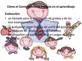 Cómo el Constructivismo impacta en el aprendizaje Evaluación: un llamado para la eliminación de grados y de los test estandarizados. la evaluación debe llegar a ser parte del proceso de aprendizaje de modo que los estudiantes desempeñen un papel más vital en juzgar su propio progreso. 