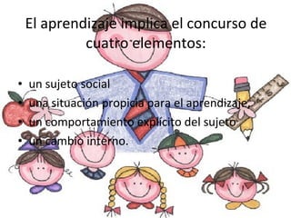 El aprendizaje implica el concurso de cuatro elementos: un sujeto social una situación propicia para el aprendizaje, un comportamiento explícito del sujeto  un cambio interno. 