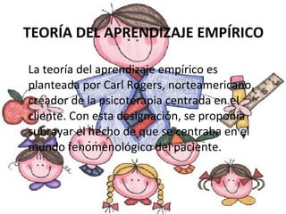 TEORÍA DEL APRENDIZAJE EMPÍRICO La teoría del aprendizaje empírico es planteada por Carl Rogers, norteamericano,  creador de la psicoterapia centrada en el cliente. Con esta designación, se proponía subrayar el hecho de que se centraba en el mundo fenomenológico del paciente.  