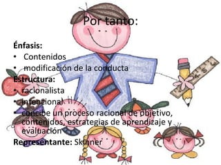 Por tanto: Énfasis: Contenidos modificación de la conducta Estructura:  racionalista intencional concibe un proceso racional de objetivo, contenidos, estrategias de aprendizaje y evaluación Representante:  Skinner 