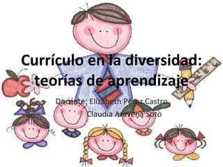 Currículo en la diversidad: teorías de aprendizaje Docente: Elizabeth Pérez Castro Claudia Aravena Soto 
