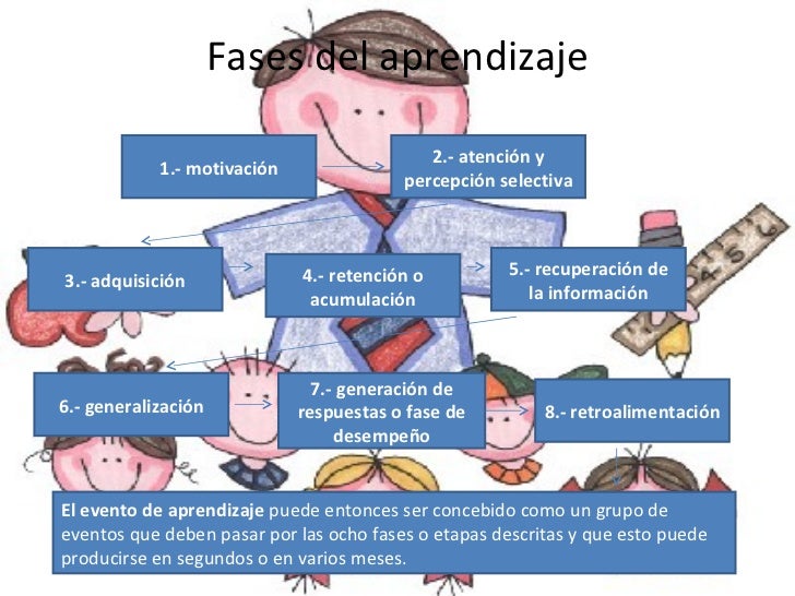 Imagen relacionada