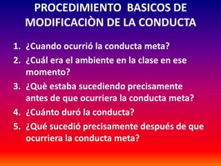 PROCEDIMIENTO BASICOS DE
  MODIFICACIÒN DE LA CONDUCTA
1. ¿Cuando ocurrió la conducta meta?
2. ¿Cuál era el ambiente en la clase en ese
   momento?
3. ¿Què estaba sucediendo precisamente
   antes de que ocurriera la conducta meta?
4. ¿Cuánto duró la conducta?
5. ¿Qué sucedió precisamente después de que
   ocurriera la conducta meta?
 
