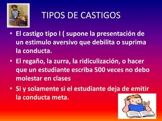 TIPOS DE CASTIGOS
• El castigo tipo I ( supone la presentación de
  un estimulo aversivo que debilita o suprima
  la conducta.
• El regaño, la zurra, la ridiculización, o hacer
  que un estudiante escriba 500 veces no debo
  molestar en clases
• Si y solamente si el estudiante deja de emitir
  la conducta meta.
 
