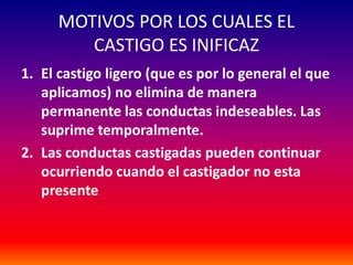 MOTIVOS POR LOS CUALES EL
         CASTIGO ES INIFICAZ
1. El castigo ligero (que es por lo general el que
   aplicamos) no elimina de manera
   permanente las conductas indeseables. Las
   suprime temporalmente.
2. Las conductas castigadas pueden continuar
   ocurriendo cuando el castigador no esta
   presente
 