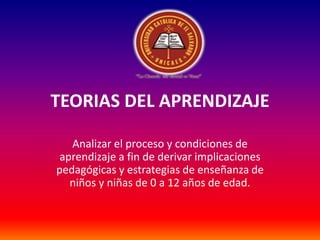 TEORIAS DEL APRENDIZAJE

   Analizar el proceso y condiciones de
 aprendizaje a fin de derivar implicaciones
pedagógicas y estrategias de enseñanza de
   niños y niñas de 0 a 12 años de edad.
 