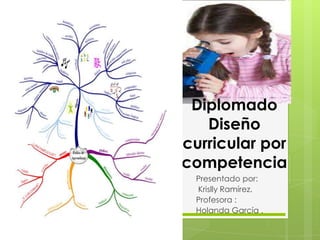 Diplomado
Diseño
curricular por
competencia
Presentado por:
Krislly Ramírez.
Profesora :
Holanda García .
 