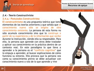 20
2.4.- Teoría Constructivista
2.4.a.- Postulados Constructivista
El constructivismo es una propuesta teórica que toma
elementos de las teorías anteriores y que señala que el
conocimiento nuevo sólo se origina de otro
conocimiento existente. La persona de esta forma no
sólo acumula conocimiento sino que lo construye a
partir de su experiencia y de la información que recibe
durante la instrucción, siendo ella su responsable. Para
ello, la persona que aprende con otros debe trasladar
y aplicar sus conocimiento en la práctica dentro de un
contexto real. En este paradigma lo que lleva a
aprender a la persona es el “conflicto cognitivo” que
lo empuja a aprender, al buscar explicaciones de cómo
funciona su entorno. Ello provoca que la persona vea
como su conocimiento previo se debe actualizar con
conocimiento nuevo a raíz de lo que aprende y vive
Proceso de Evaluación de Desempeño Docente.
Recursos de apoyo
 